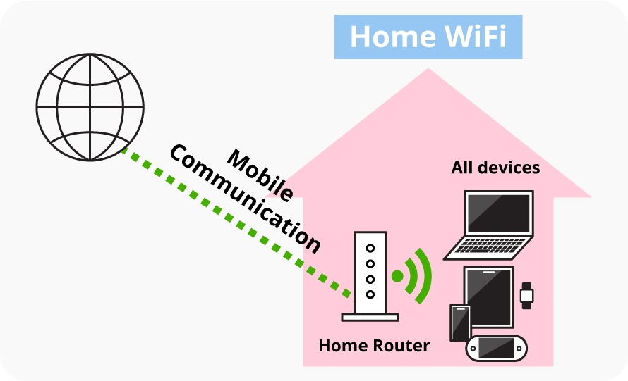 img-05-home-wifi.png